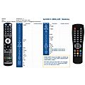 SENCOR SDB-1006T, SDB-1014T, SDB-1015T - remote control