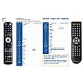 STRONG SRT5498 - remote control