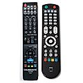 NAD AVR4 - remote control, duplicate