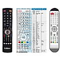 KENSTAR VG-DTV - remote control, replacement