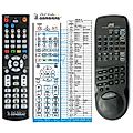 JVC RM-SES60U - remote control, replacement