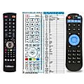 ANDROIDBOX Q BOX - remote control, replacement