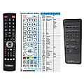 GRUNDIG Fine Arts A-904 - remote control, replacement