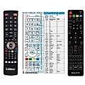 BAUHN ATVU65-0916 - remote control, replacement