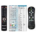 CHANNEL MASTER CM-7004 - remote control, replacement