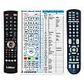 NAD HTR L70 - remote control, replacement