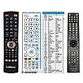 PIONEER AXD7553 - remote control, replacement