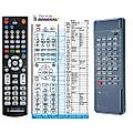 NAKAMICHI RE-1RC - remote control, replacement