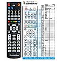CYRUS XT CD - remote control, replacement