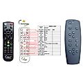 INFOCUS X1, X2, X3 - remote control, replacement