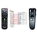 INFOCUS LP280, LP290, LP70, LP70+, LP690, LP790, LP790HB - remote control, replacement