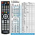 SILVA SCHNEIDER VCR623Y - remote control, replacement