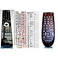SAMSUNG AH59-02532A - remote control, replacement