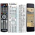 ONKYO RC-383M - remote control, replacement