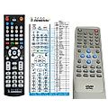 ACOUSTIC SOLUTIONS DS5711D - remote control, replacement