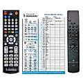CAMBRIDGE AUDIO CD36 - remote control, replacement
