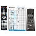 PROCEED PCD-2 - remote control, replacement