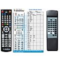 MARANTZ RC-67CD - remote control, replacement