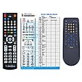 WADIA 850 - remote control, replacement