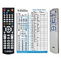 JVC RM-SEEXD1A - remote control, replacement