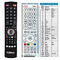 NAKAMICHI OMS-3E - remote control, replacement
