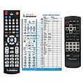 PIONEER CU-DVD042 - remote control, replacement