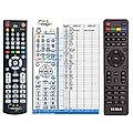 TESLA TEH-500 - remote control, duplicate