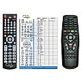DREAMBOX RC10 - remote control, duplicate