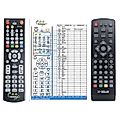 X-SITE DV3103 - remote control, duplicate