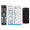 AUNA iAdapt 320 - remote control, replacement