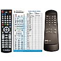 NAD 514RC - remote control, replacement
