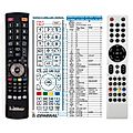 SENCOR SLE22F46DM4 - remote control, replacement