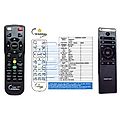 APEMAN LC650 - remote control, replacement