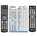 SENCOR SDV7406 - remote control, replacement