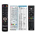 VIVAX TV-40S60T2S2 - remote control, replacement