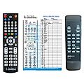 NAD 515 - remote control, replacement