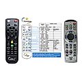 SANYO PLC-WXU30 - remote control, replacement