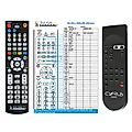 CYRUS DAD3 - remote control, replacement