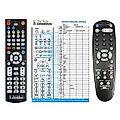 ROBERTS MP43 - remote control, replacement