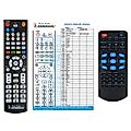 SUMVISION Cyclone Micro 3 - remote control, replacement