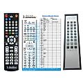 MARK LEVINSON No.37 - remote control - replacement