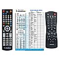 PHILIPS RT482221910685 - remote control, replacement