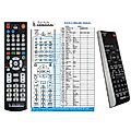 TOSHIBA SD-150E - remote control, replacement
