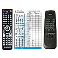 ARCAM CR224 - remote control, replacement