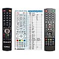 OPTICUM RCU-017 - remote control, replacement