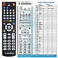 SEG DVH70 - remote control, replacement