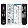 RCA RLD5515A - remote control, replacement
