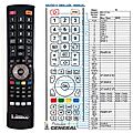 BRYSTON BDA-3 - remote control, replacement
