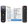 VIEWSONIC M1 - remote control, replacement