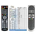 AB IPBOX 900HD, 910HD OK+5 - remote control, replacement